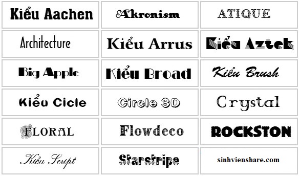 Hãy chọn các Font chữ dễ đọc, phù hợp cá tính thương hiệu của bạn