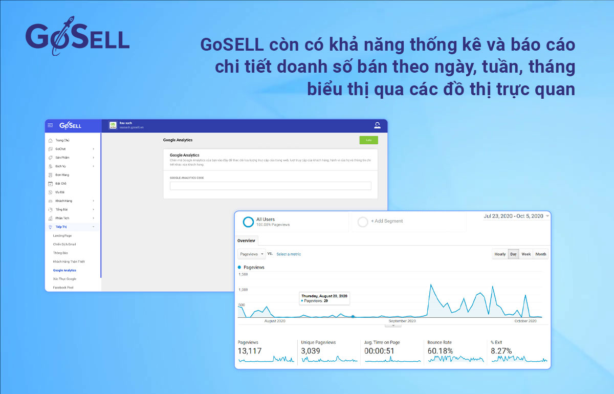 Phân tích kinh doanh hiệu quả hơn với phần mềm phân tích kinh doanh GoSELL
