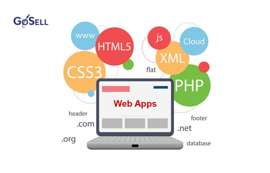 Ứng dụng web hoạt động thông qua trình duyệt web trên thiết bị di động của bạn