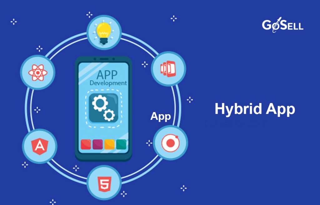 Ứng dụng kết hợp (Hybrid app)