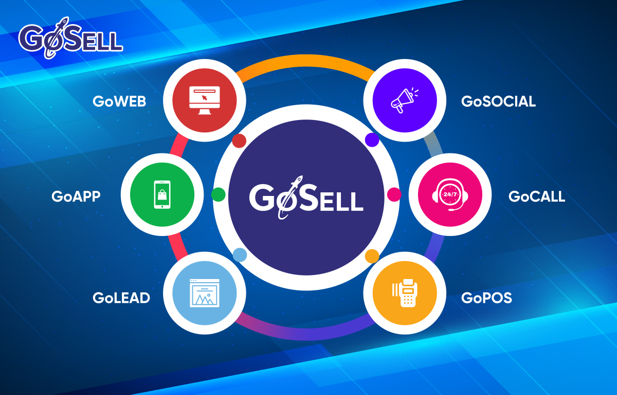 Bộ giải pháp bán hàng GoSELL