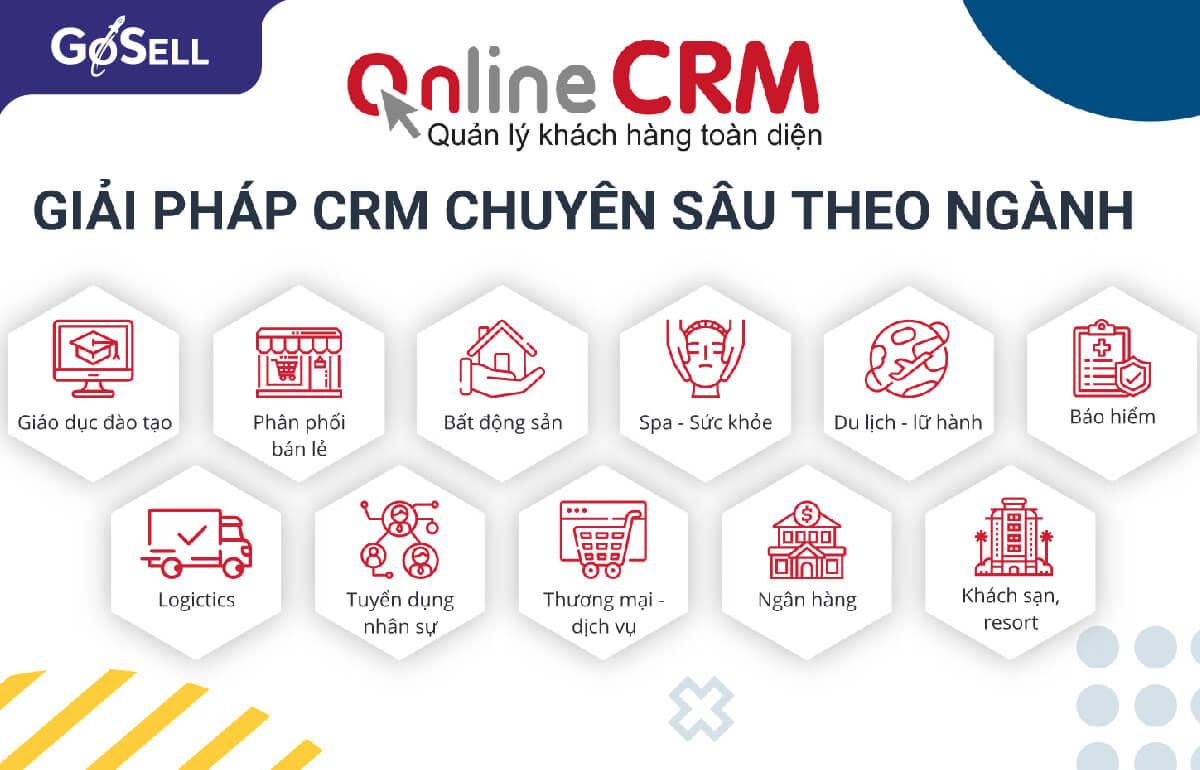 Quản lý và chăm sóc khách hàng trên phần mềm OnlineCRM