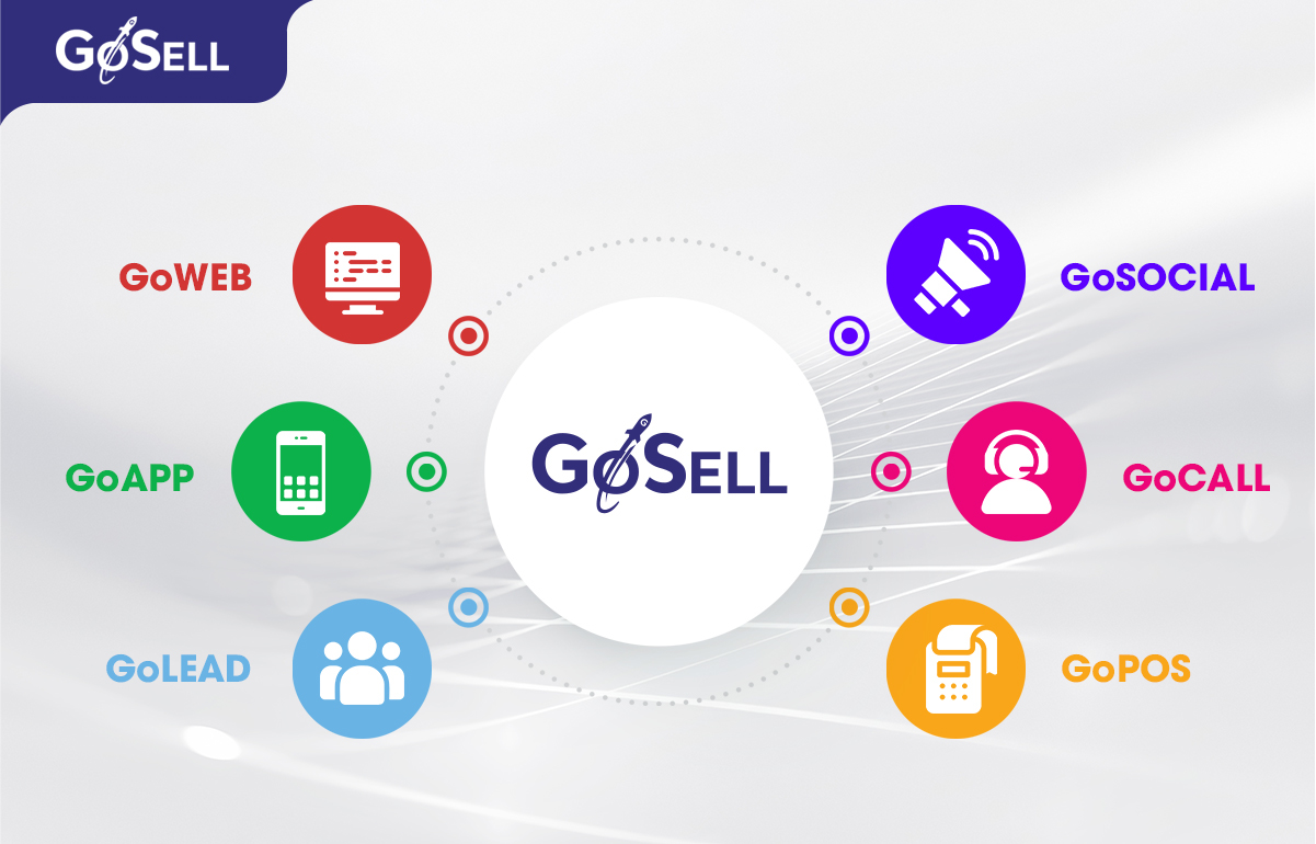 Bộ giải pháp hỗ trợ bán hàng của GoSELL