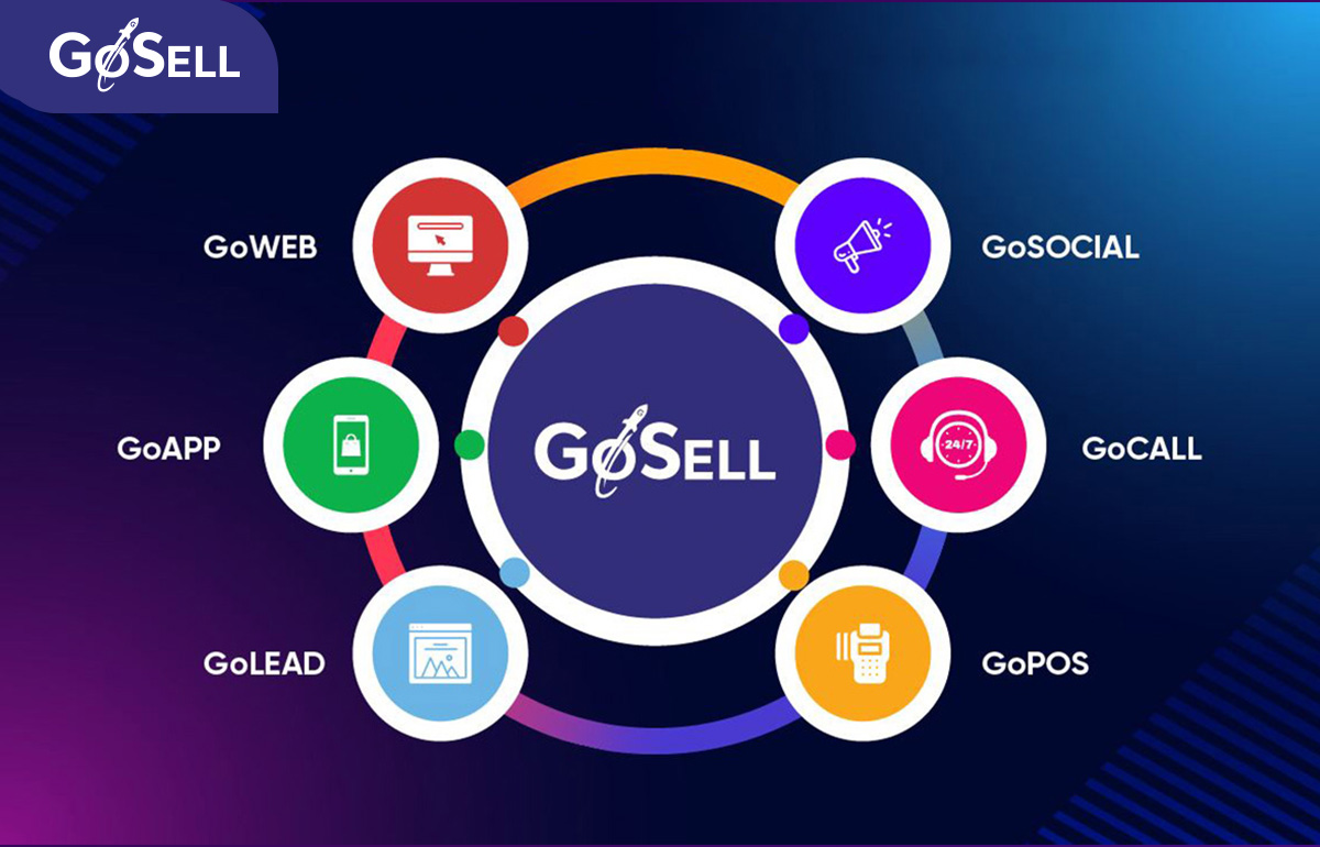 Bộ công cụ hỗ trợ marketing của GoSELL
