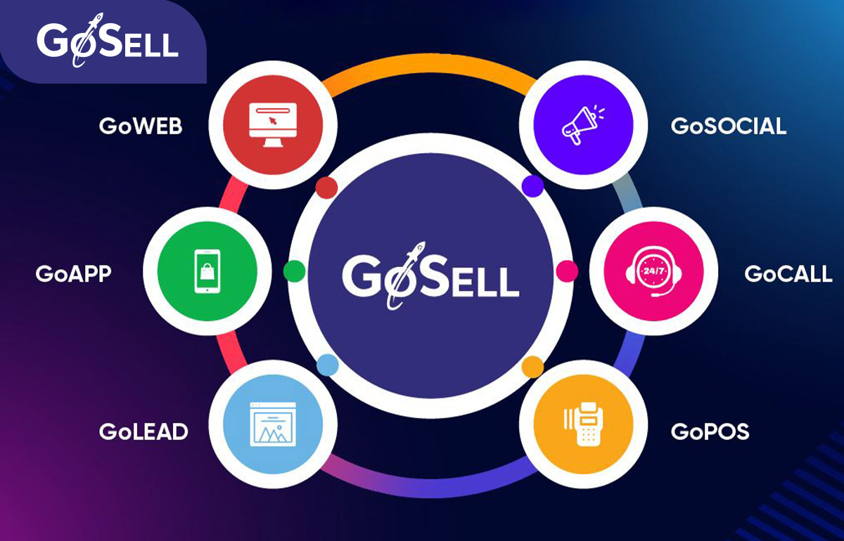 GoSELL góp phần đẩy mạnh hiệu quả của chiến lược chuyển đổi số trong cuộc cách mạng công nghiệp 4.0