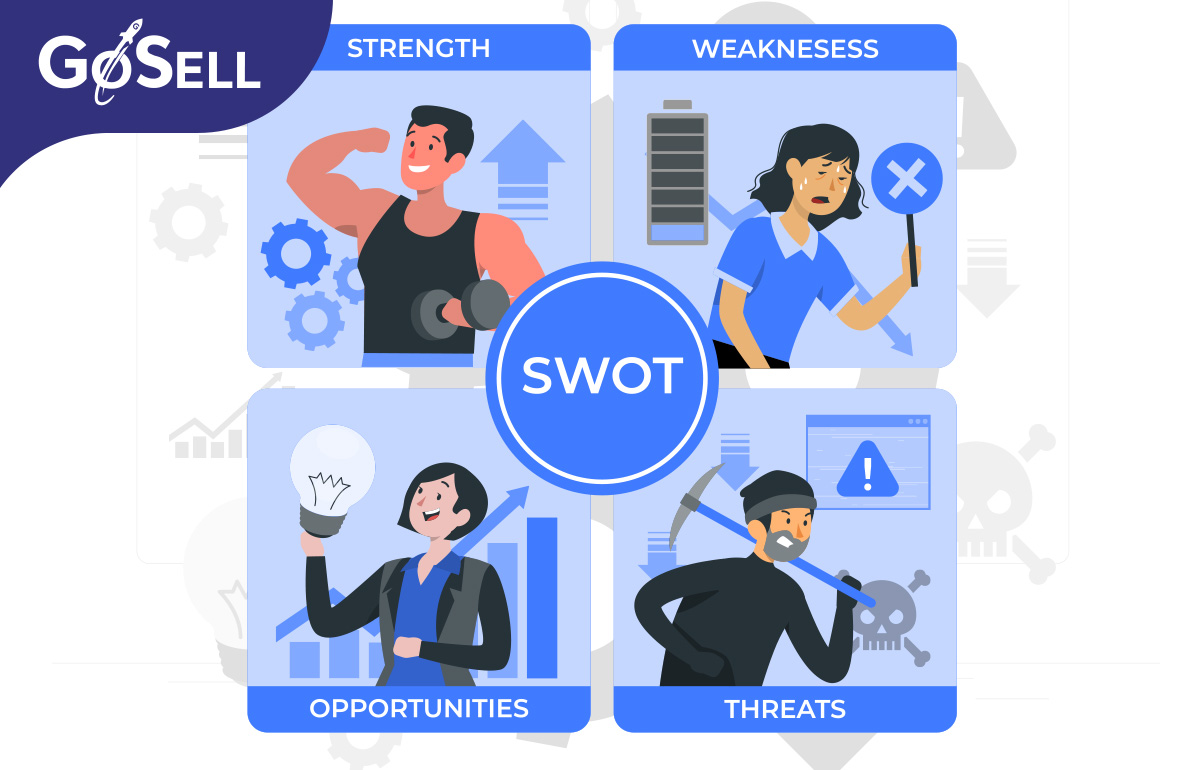 Mô hình SWOT là gì?