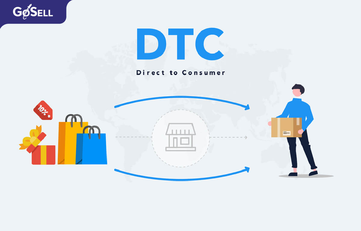 DTC đang là chiến lược ưu tiên của nhiều doanh nghiệp kinh doanh thương mại điện tử