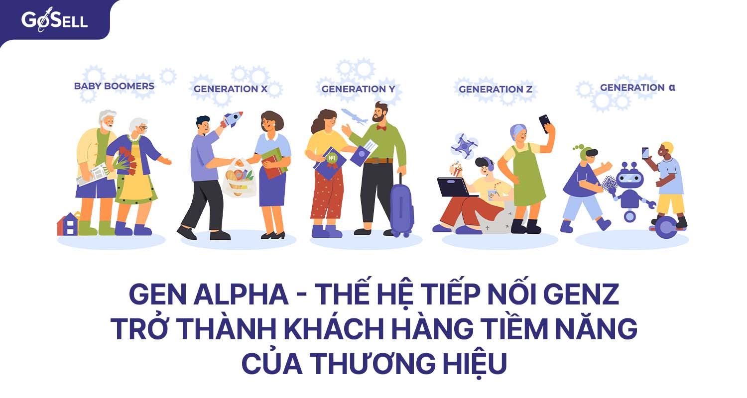 Gen alpha - Thế hệ tiếp nối genZ trở thành khách hàng tiềm năng của thương hiệu