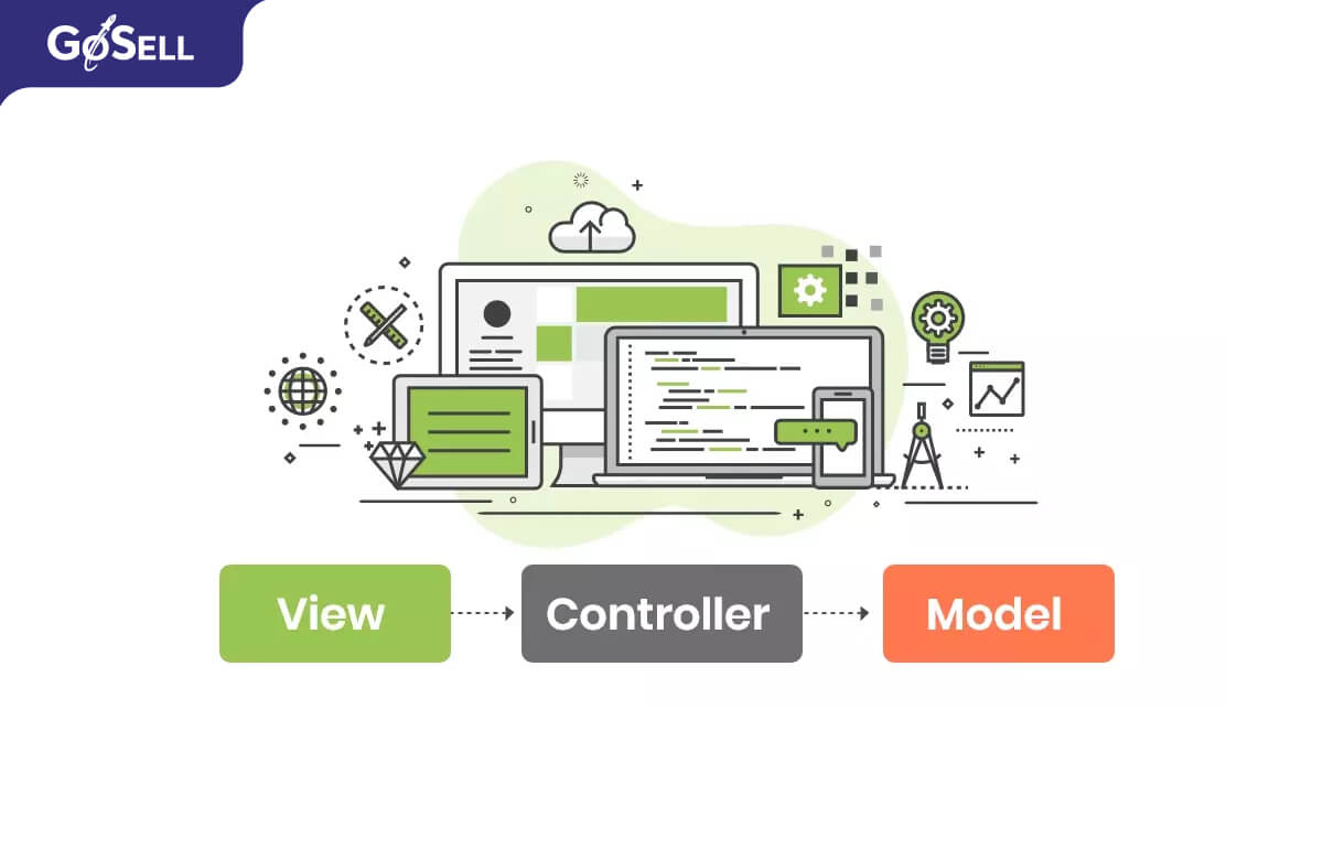CS68 Lập trình ASPNET MVC 01 Tạo dự án ứng dụng web mô hình MVC tìm  hiểu Controller View Model  YouTube